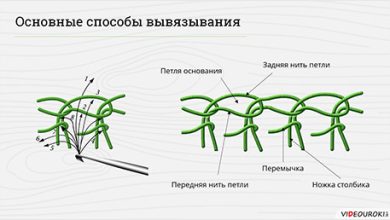 Photo of Техники вязания: видеоуроки