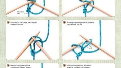 Photo of Основы вязания для начинающих