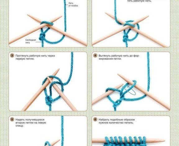 Photo of Основы вязания для начинающих