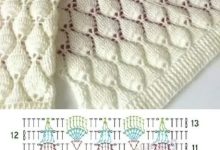 Photo of Топ-10 узоров для вязания