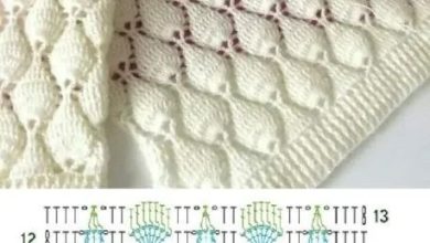 Photo of Топ-10 узоров для вязания