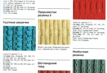 Photo of Основные техники вязания