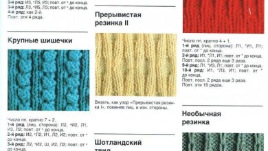 Photo of Основные техники вязания