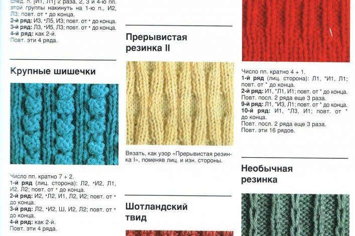 Photo of Основные техники вязания