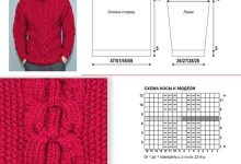 Photo of Уроки вязания для мужчин