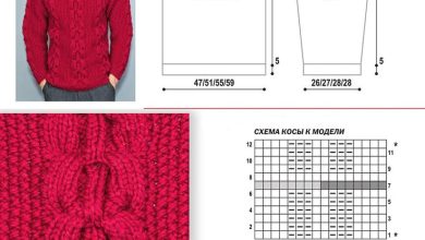Photo of Уроки вязания для мужчин
