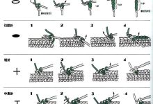 Photo of Техника вязания крючком