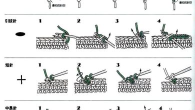 Photo of Техника вязания крючком