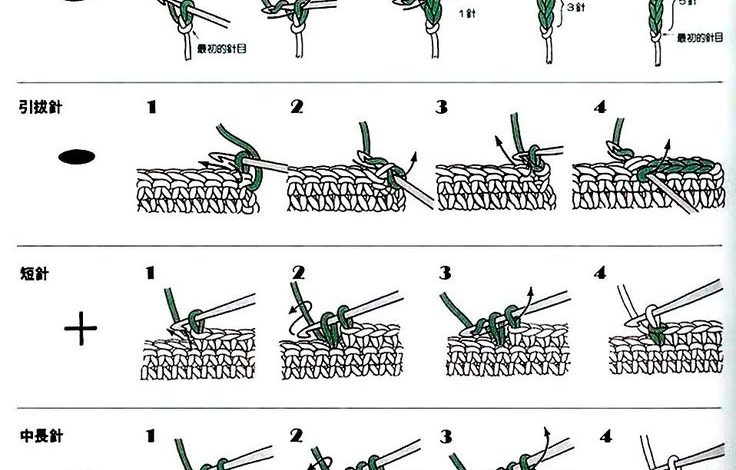 Photo of Техника вязания крючком