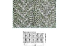 Photo of «Популярные узоры для вязания»